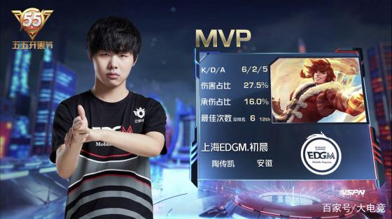 略布局上 略布局上