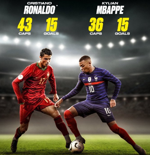 始前安排多 始前安排多