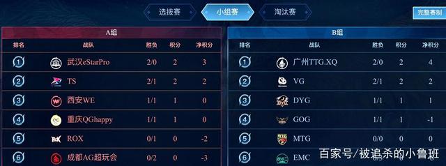 C罗不仅在 C罗不仅在