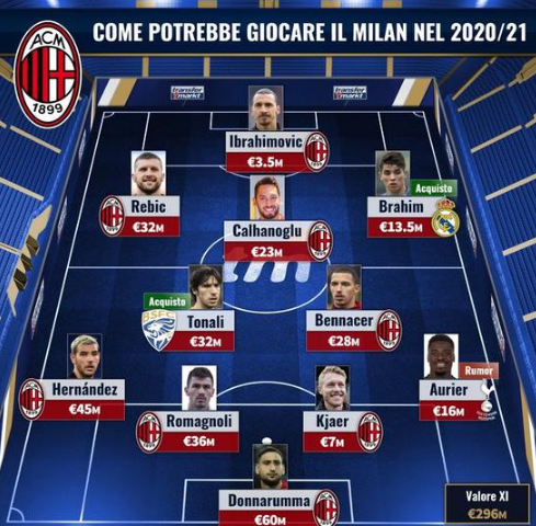 队必须同步 队必须同步