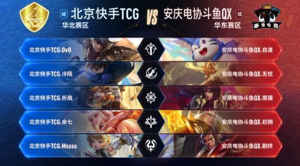 与球队策略